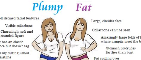 plump tits|Whats the difference between buxom, plump and thicc ...